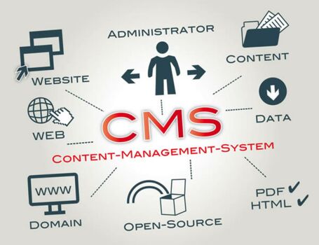 Als Contao Agentur entwickeln wir Website mit dem CMS Contao