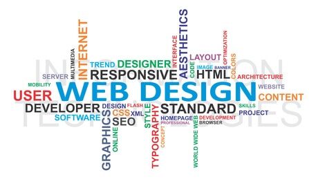 Webdesign Trends 2015