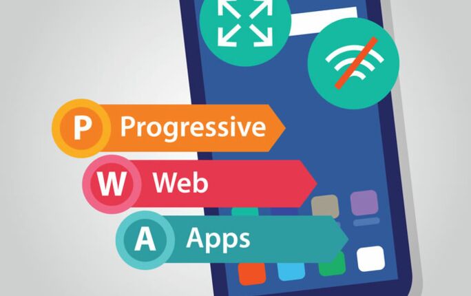 Progressive Web WPA